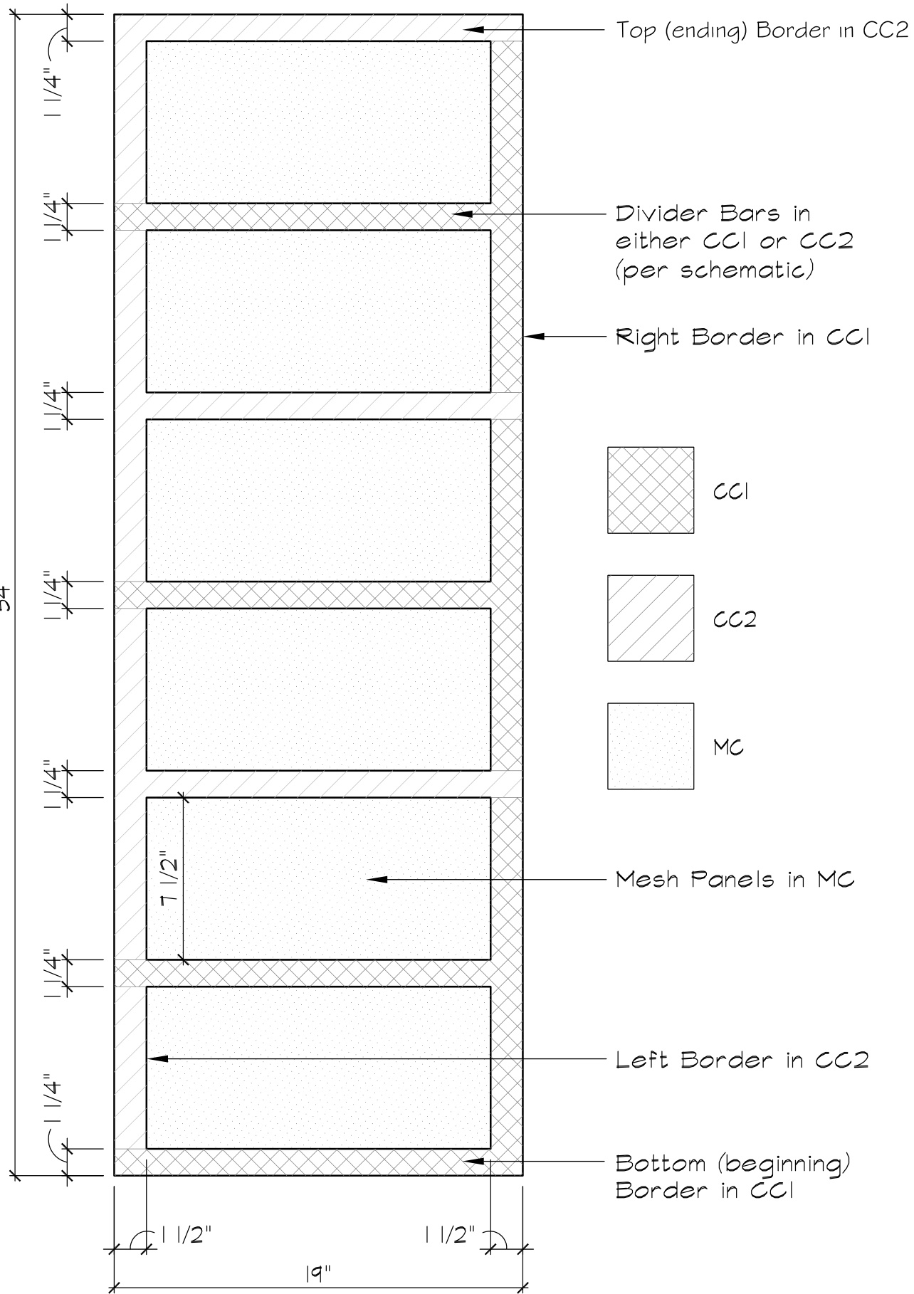 Pattern illustration