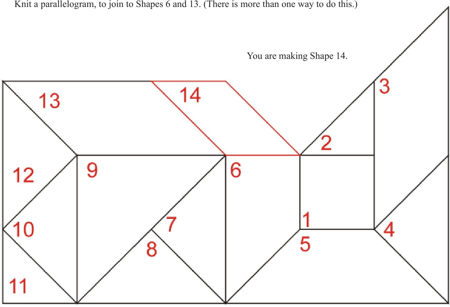 Pattern illustration