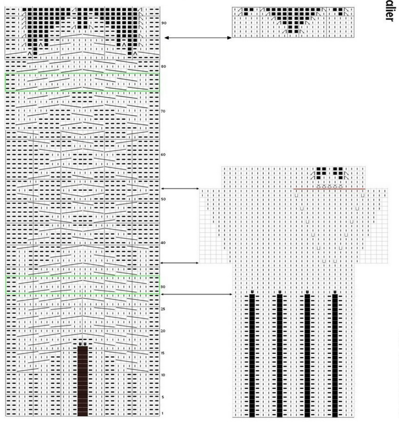 Pattern illustration