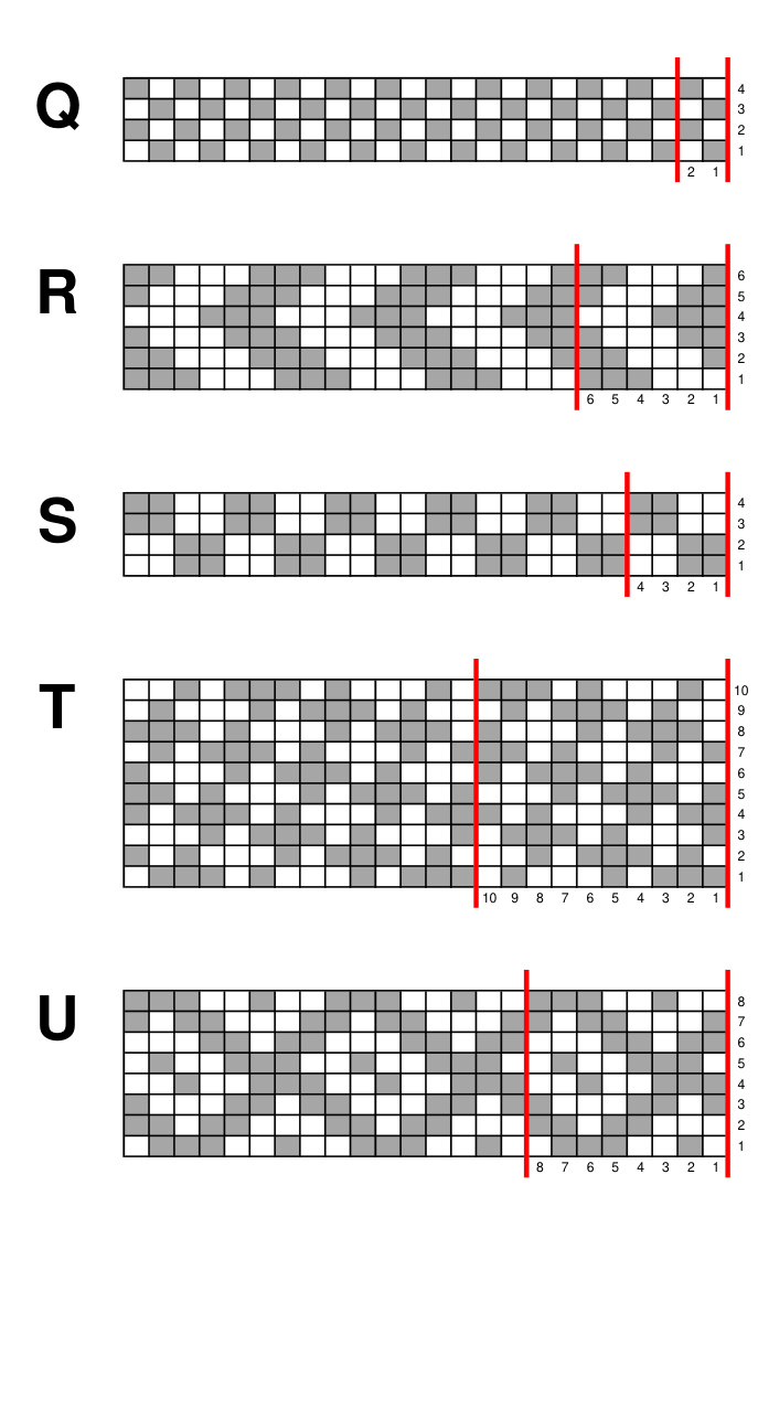 Pattern illustration