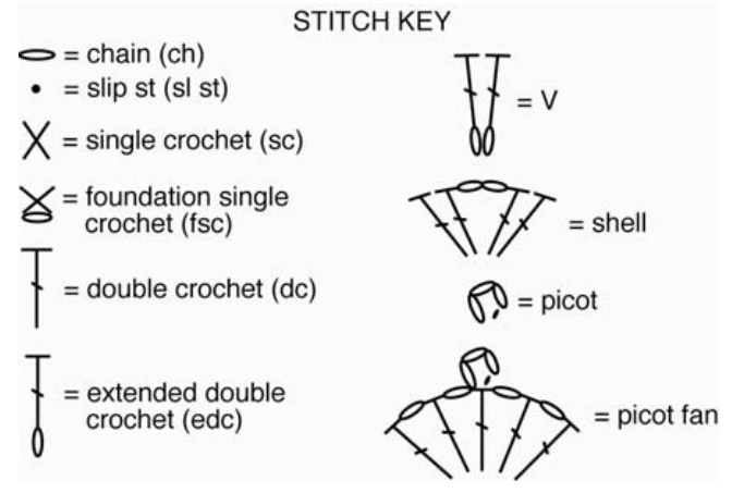 Pattern illustration