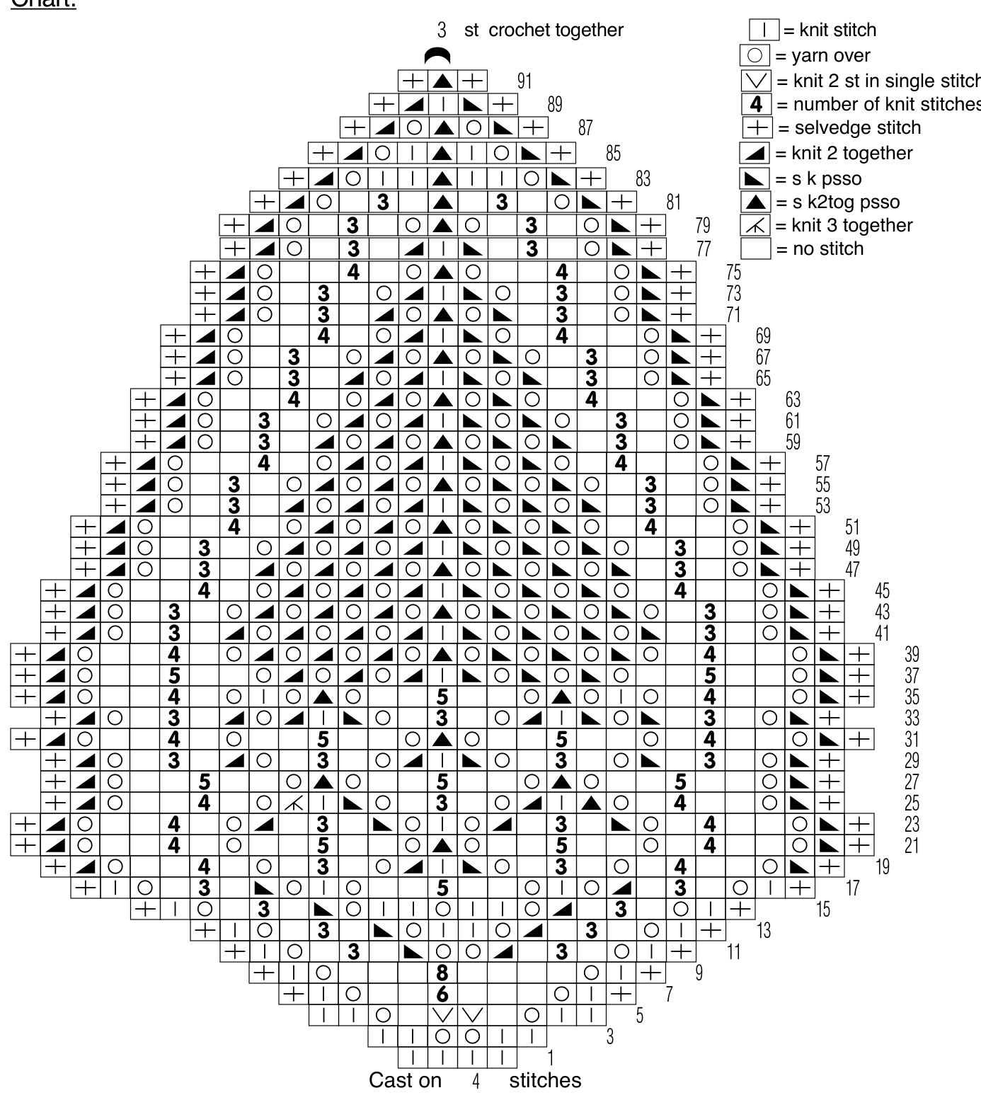 Pattern illustration