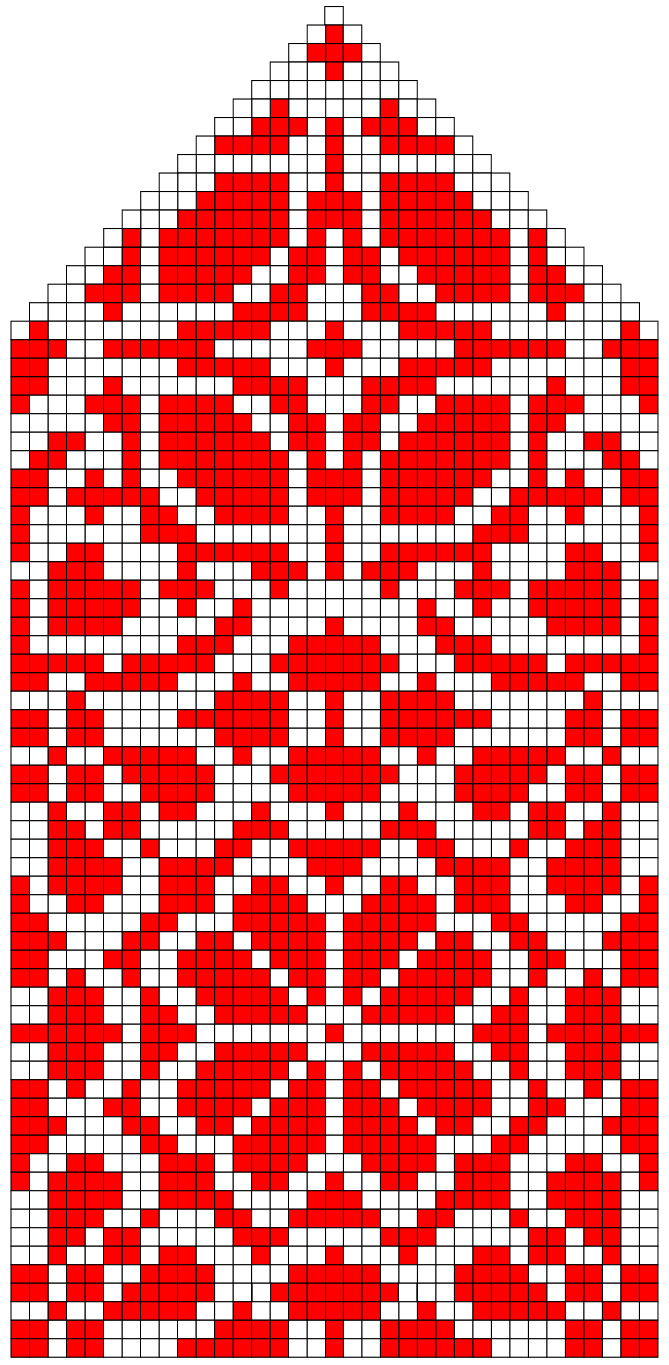 Pattern illustration