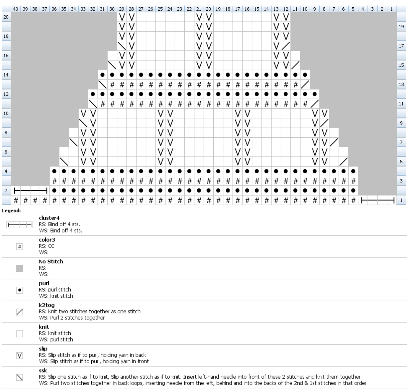 Pattern illustration