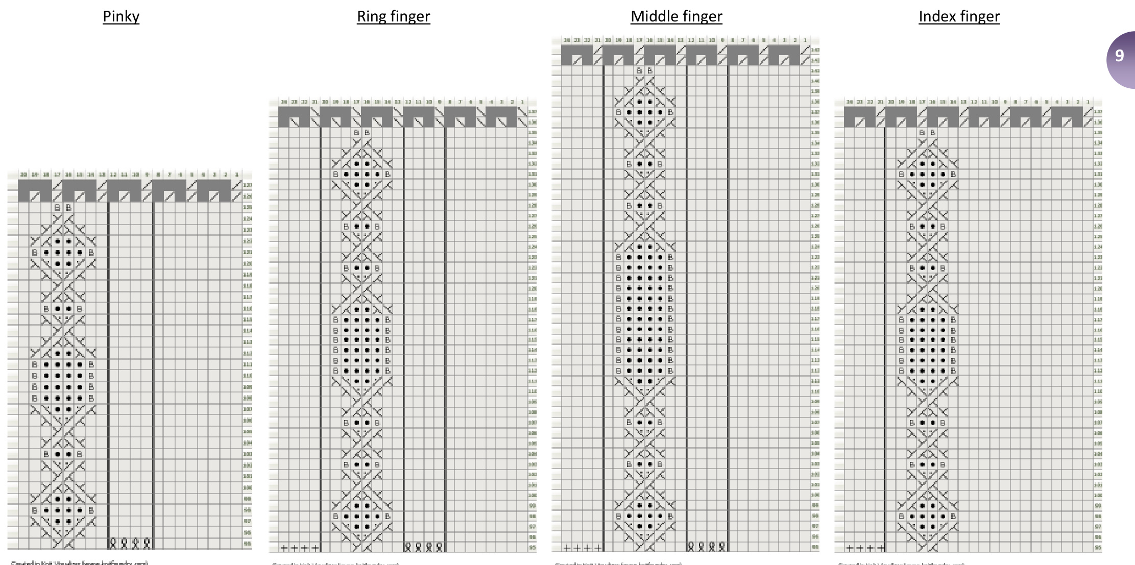 Pattern illustration