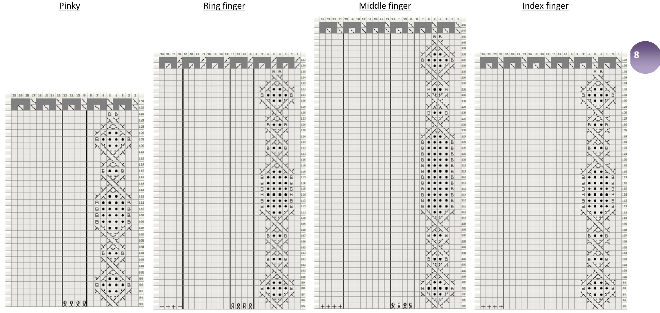 Pattern illustration