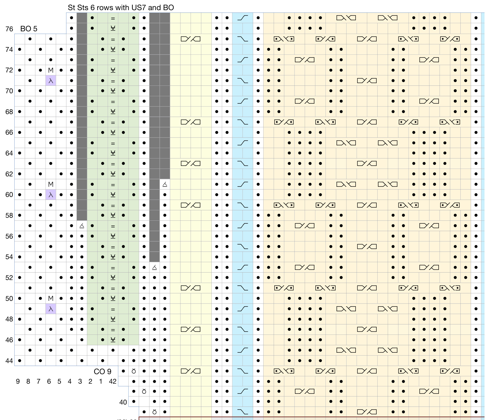 Pattern illustration