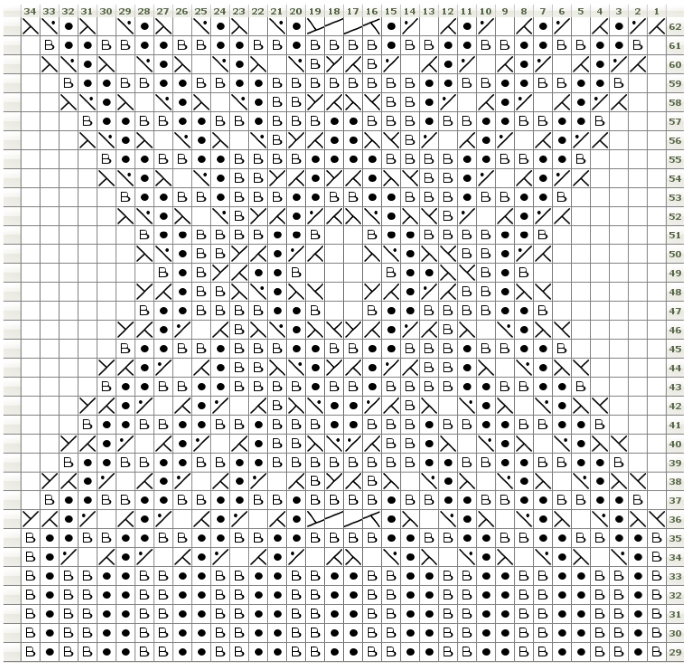 Pattern illustration