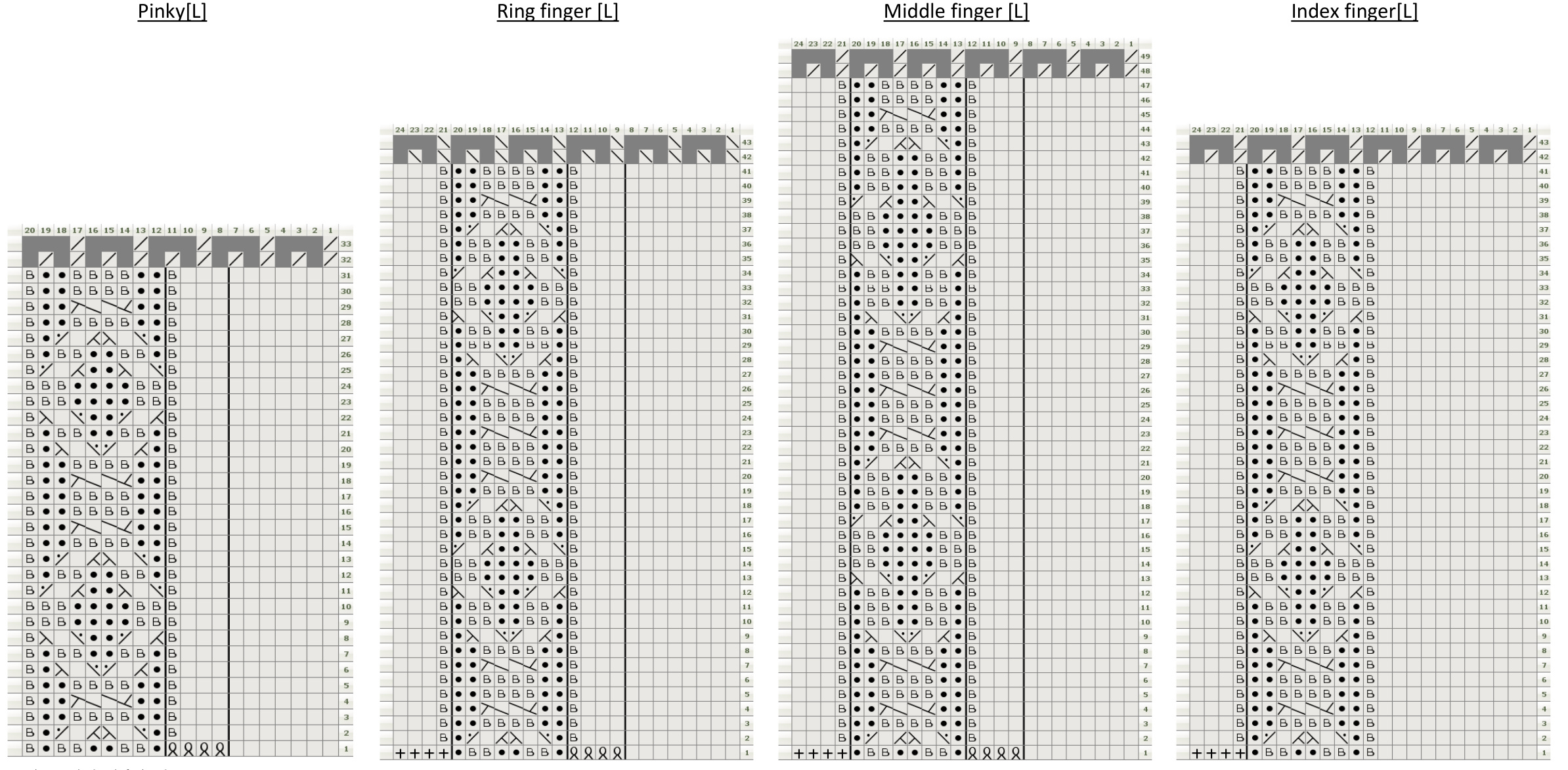 Pattern illustration