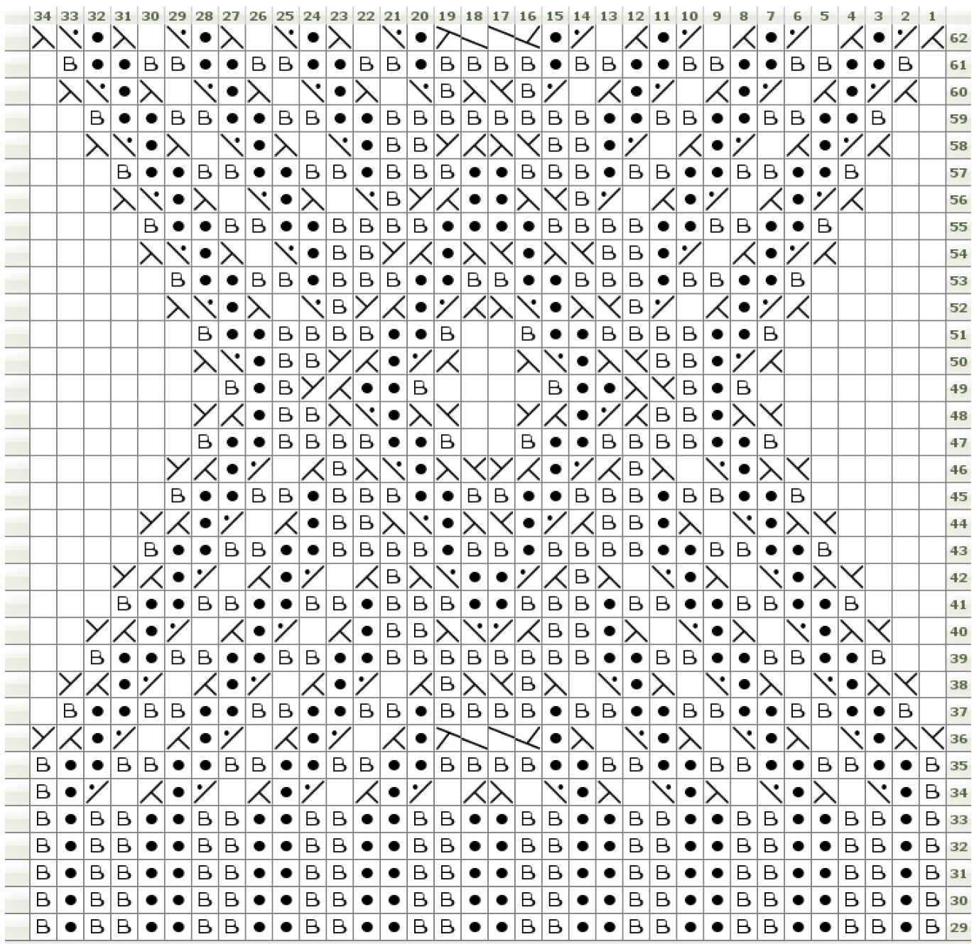 Pattern illustration