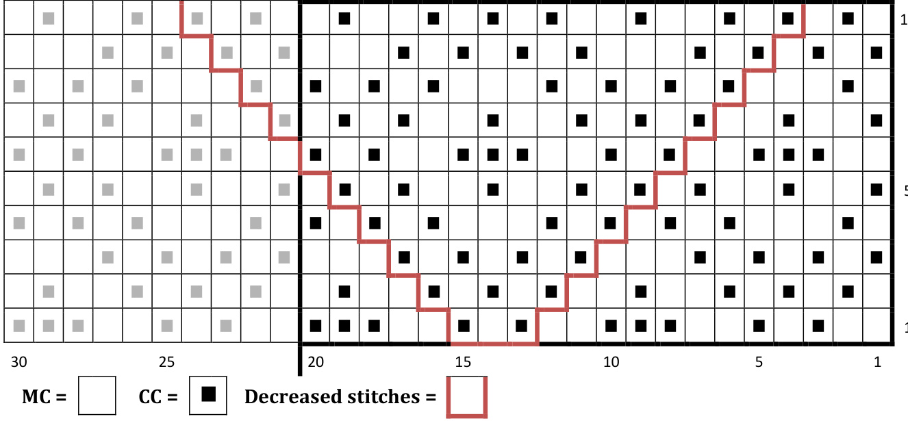 Pattern illustration