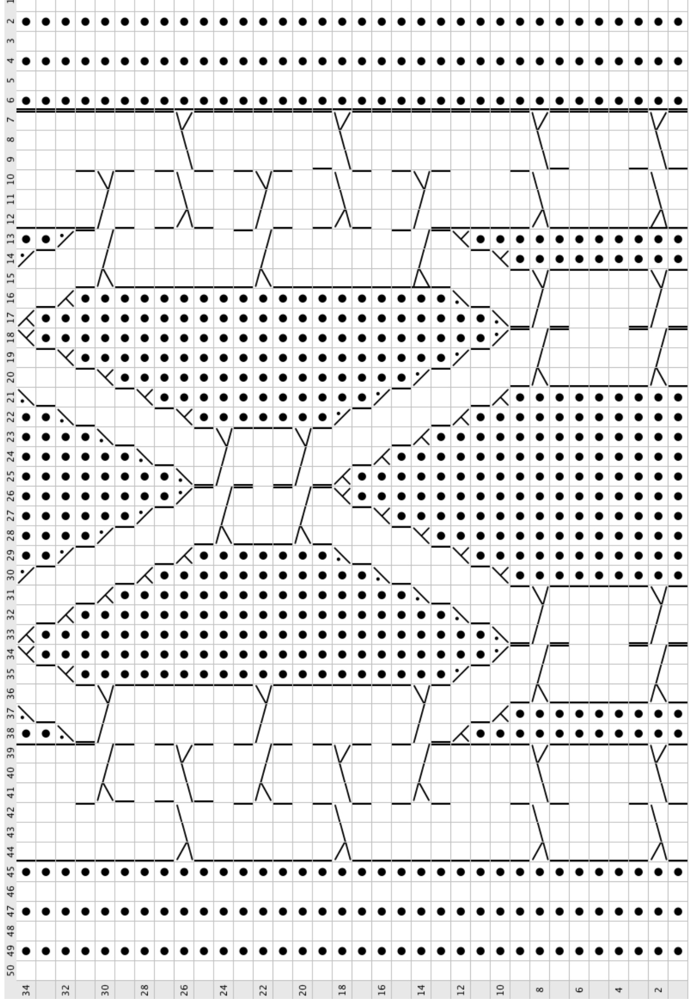 Pattern illustration