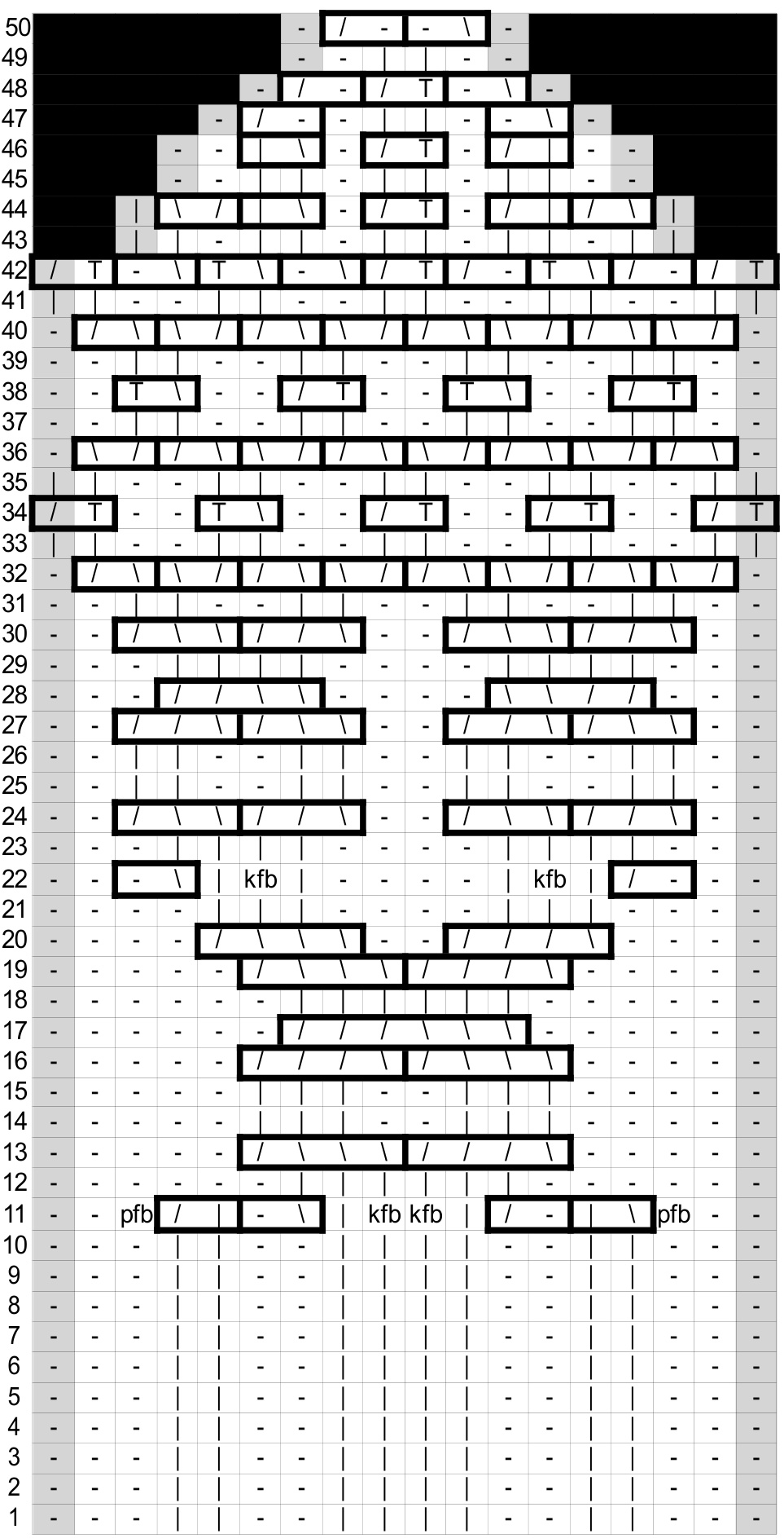 Pattern illustration