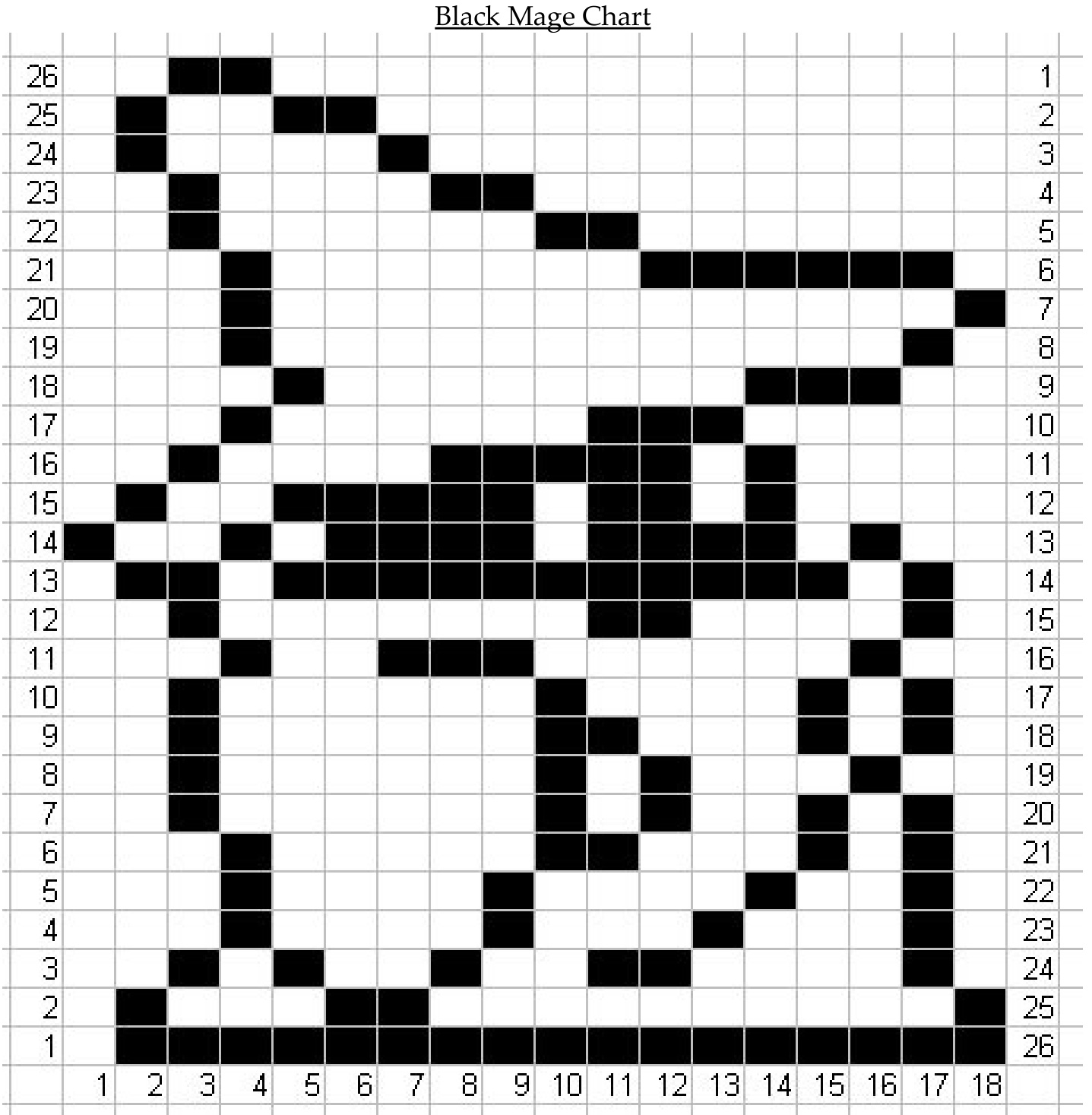 Final Fantasy Inspired Knitting Pattern Chart: Black Mage Design for Double Knitting & Fair Isle Projects pattern preview