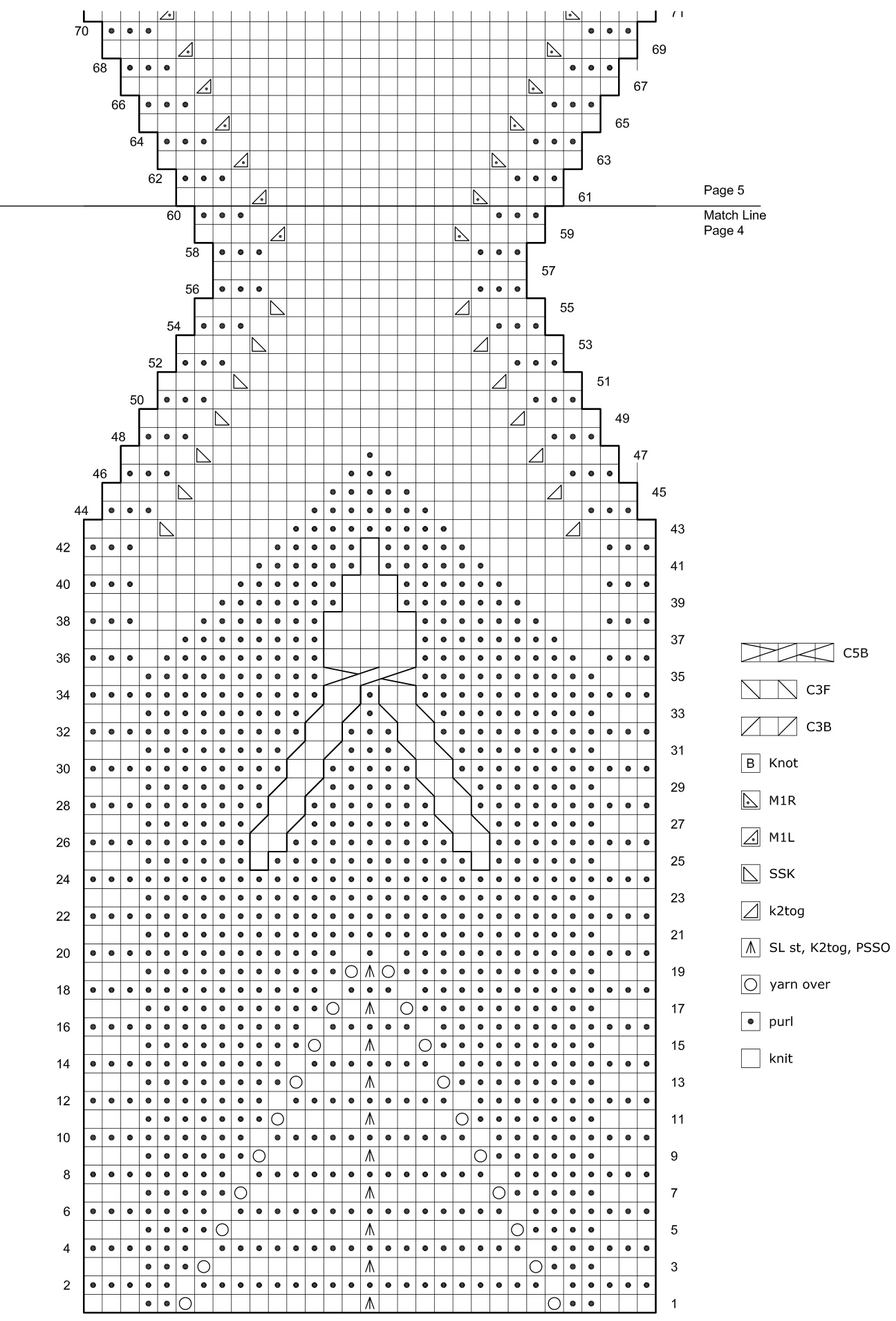 Pattern illustration