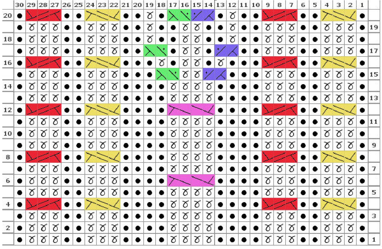 Pattern illustration