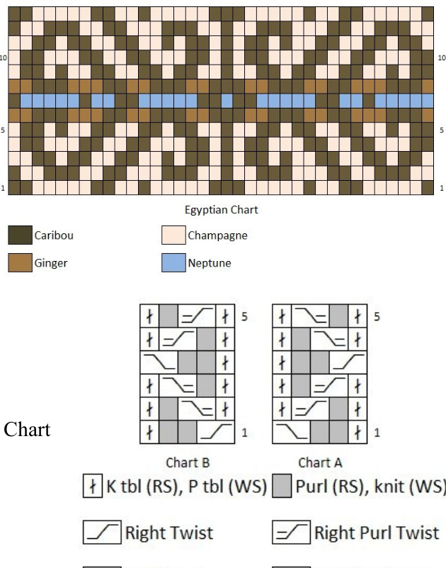 Pattern illustration