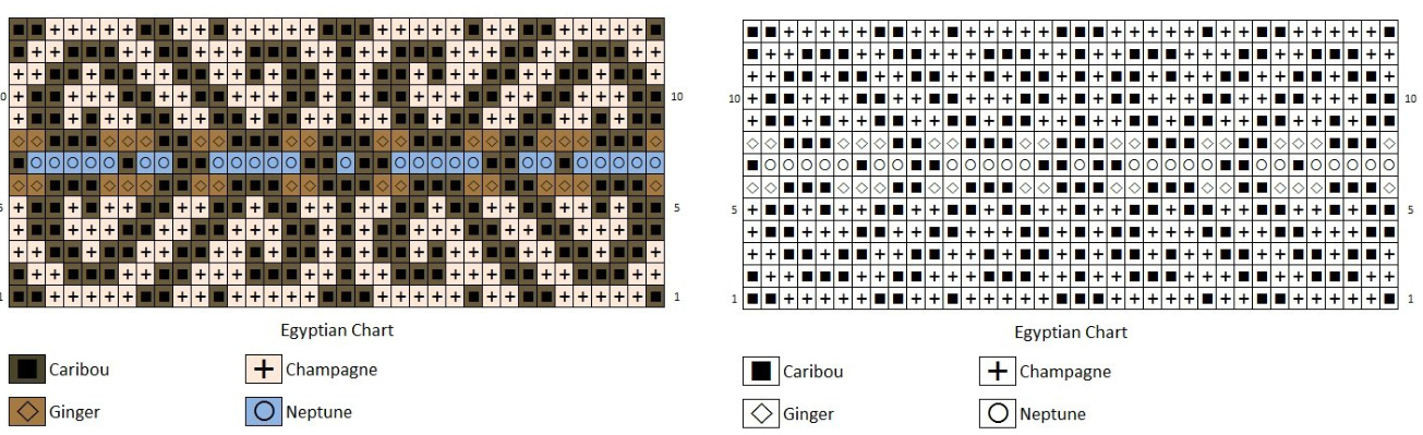 Pattern illustration