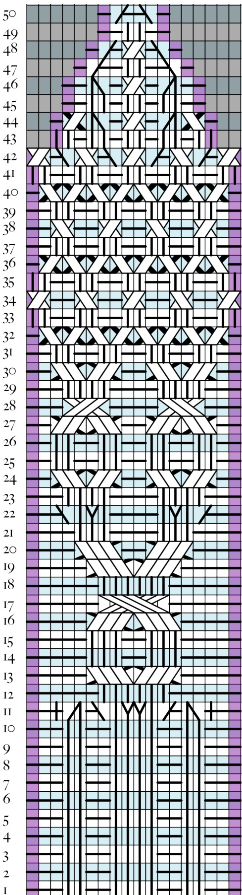 Pattern illustration