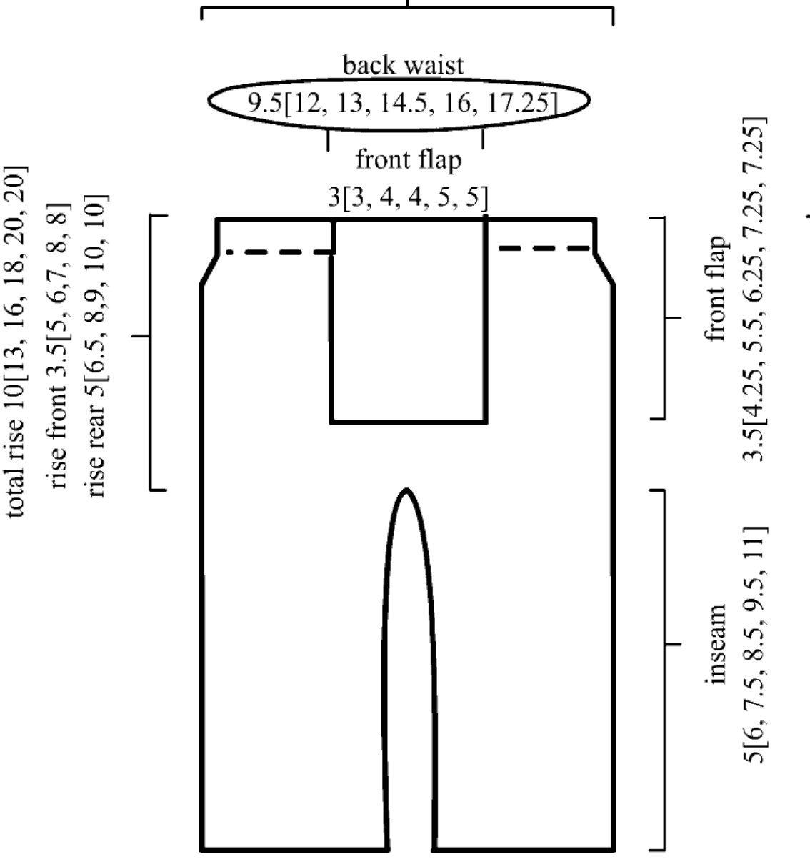 Pattern illustration