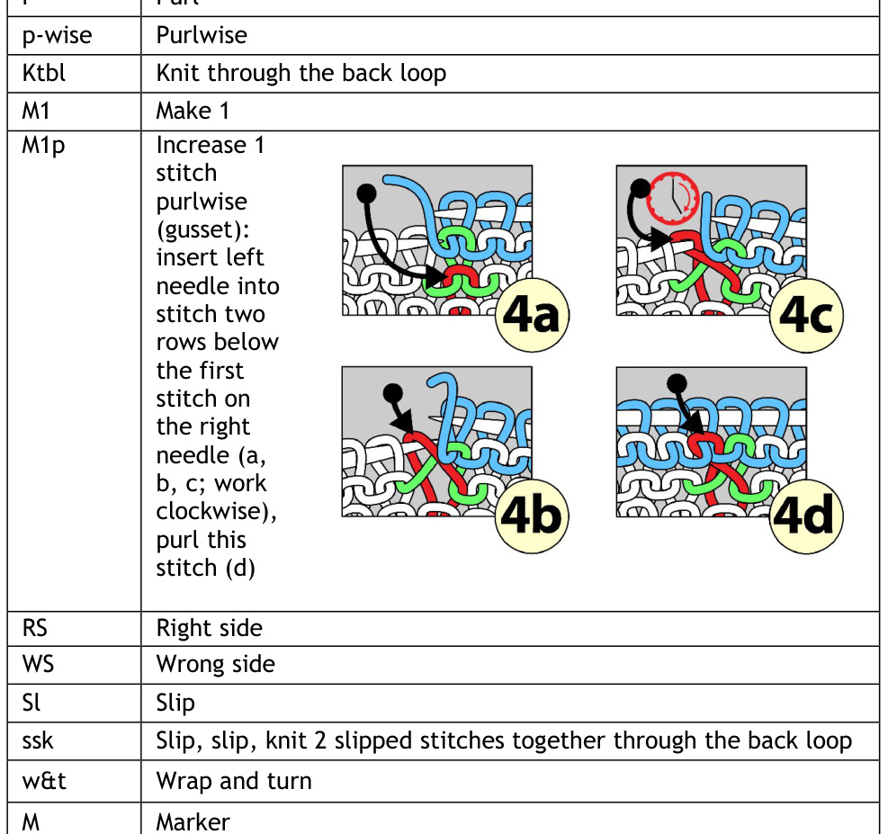 Pattern illustration