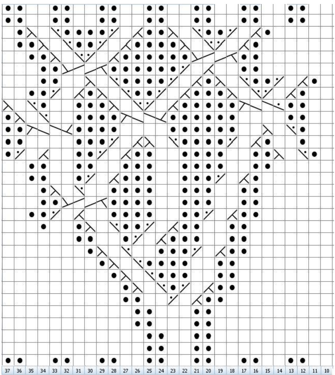 Pattern illustration