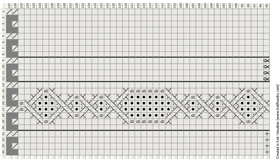 Pattern illustration