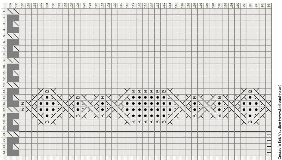 Pattern illustration