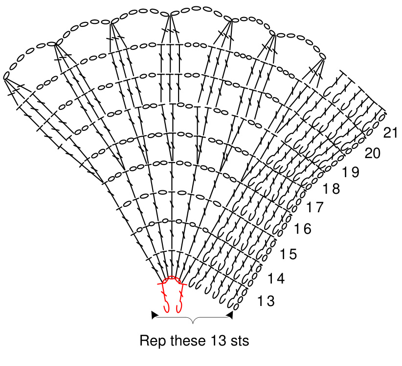 Pattern illustration