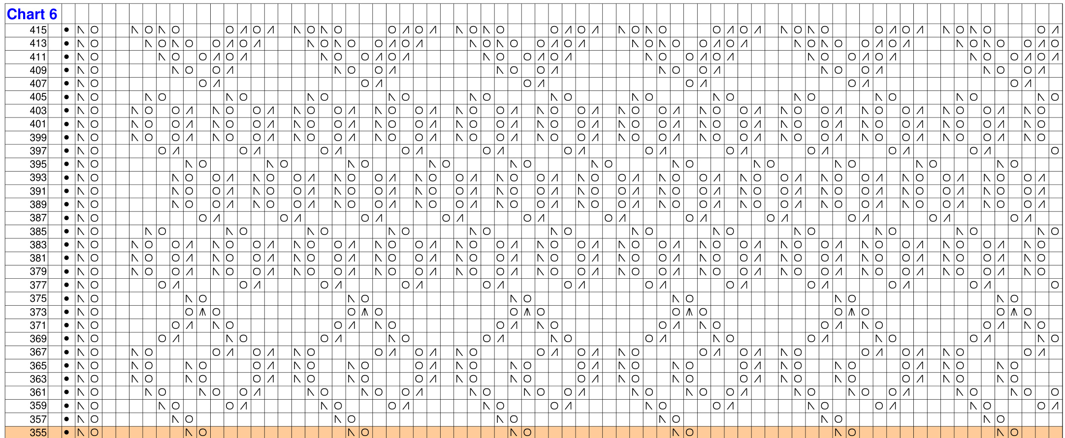 Pattern illustration