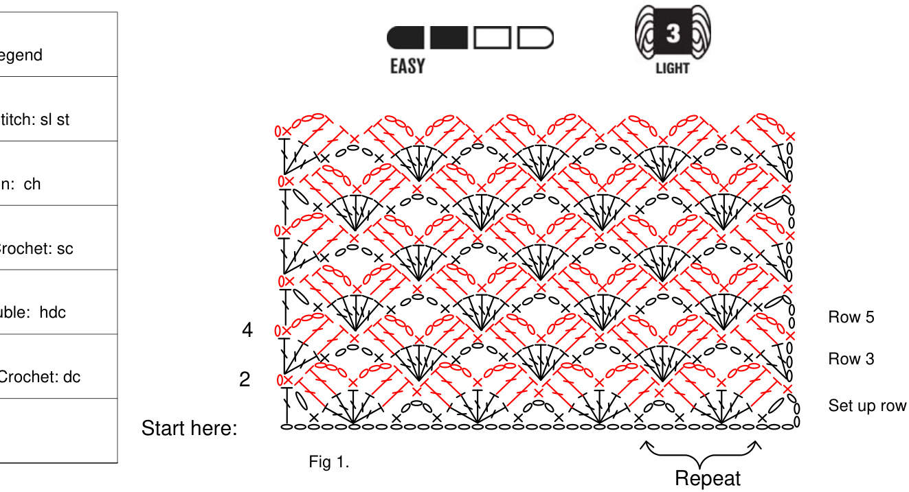 Pattern illustration