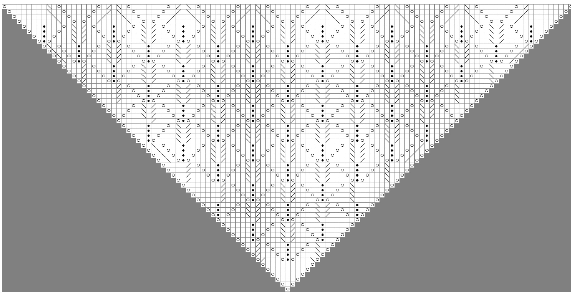 Pattern illustration