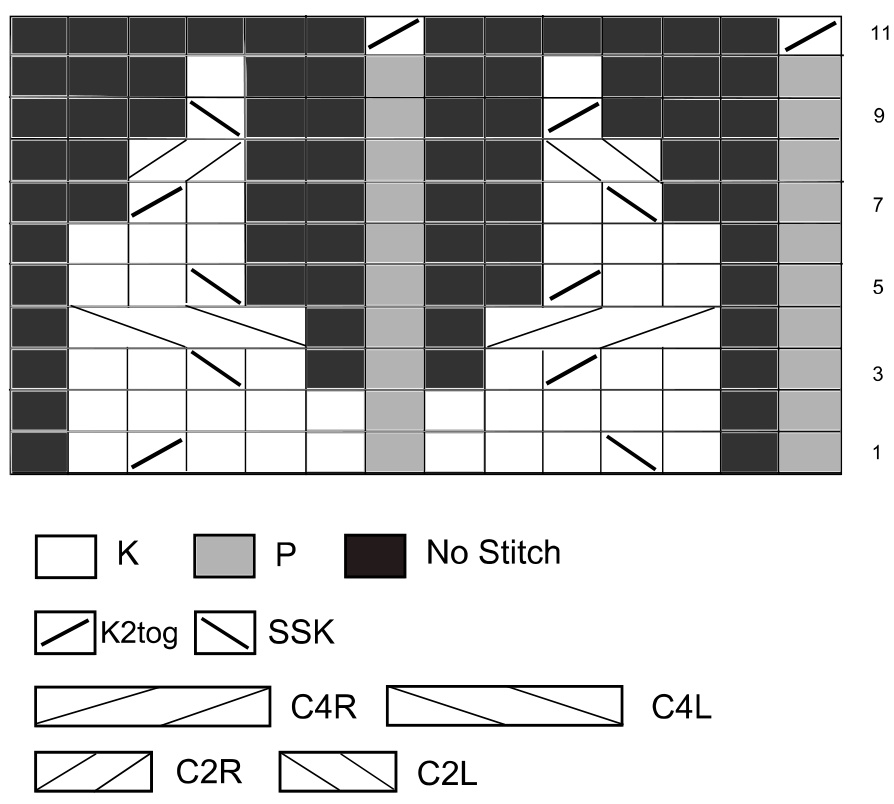 Pattern illustration