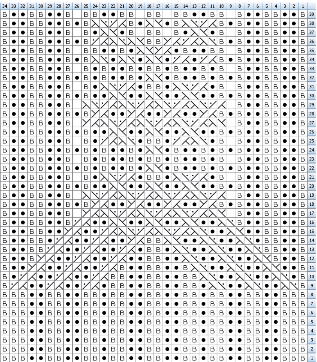 Pattern illustration