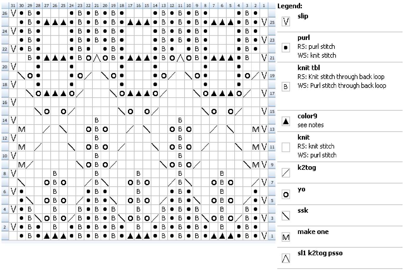 Pattern illustration