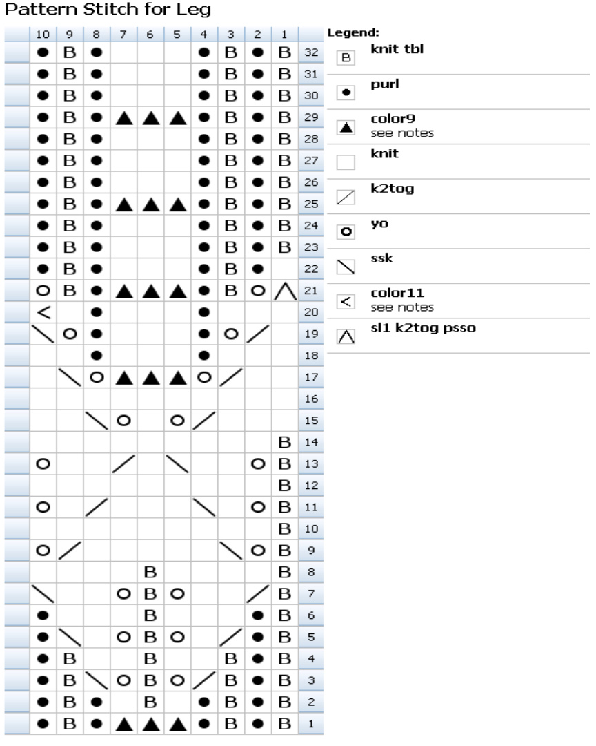 Pattern illustration