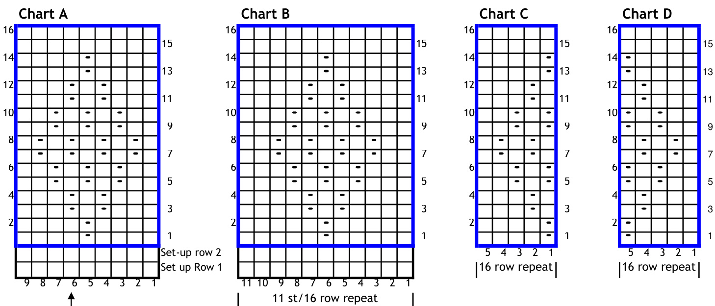 Pattern illustration