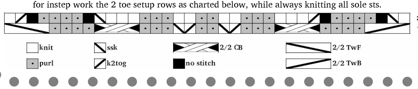 Pattern illustration