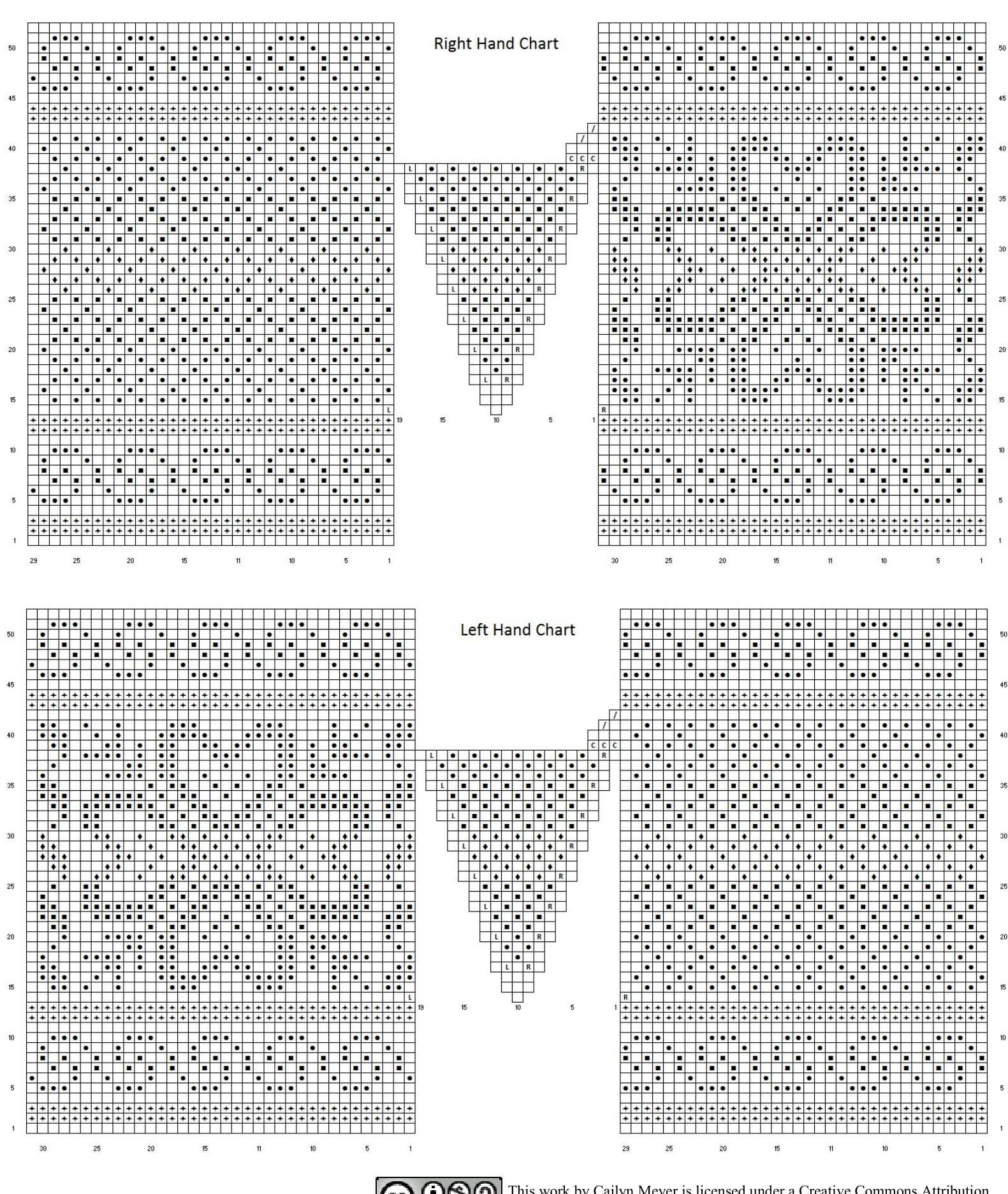 Pattern illustration