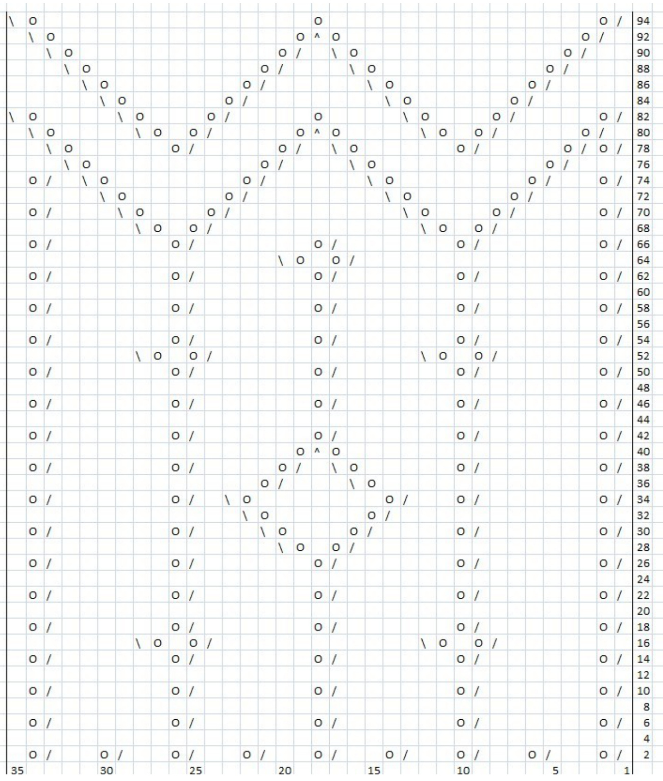 Pattern illustration