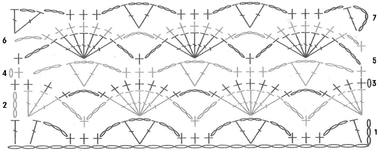 Pattern illustration