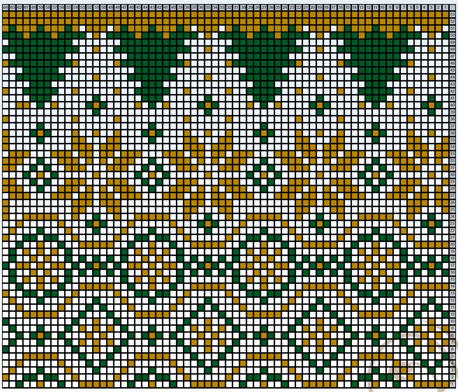 Pattern illustration