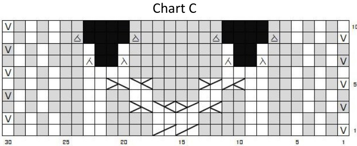 Pattern illustration