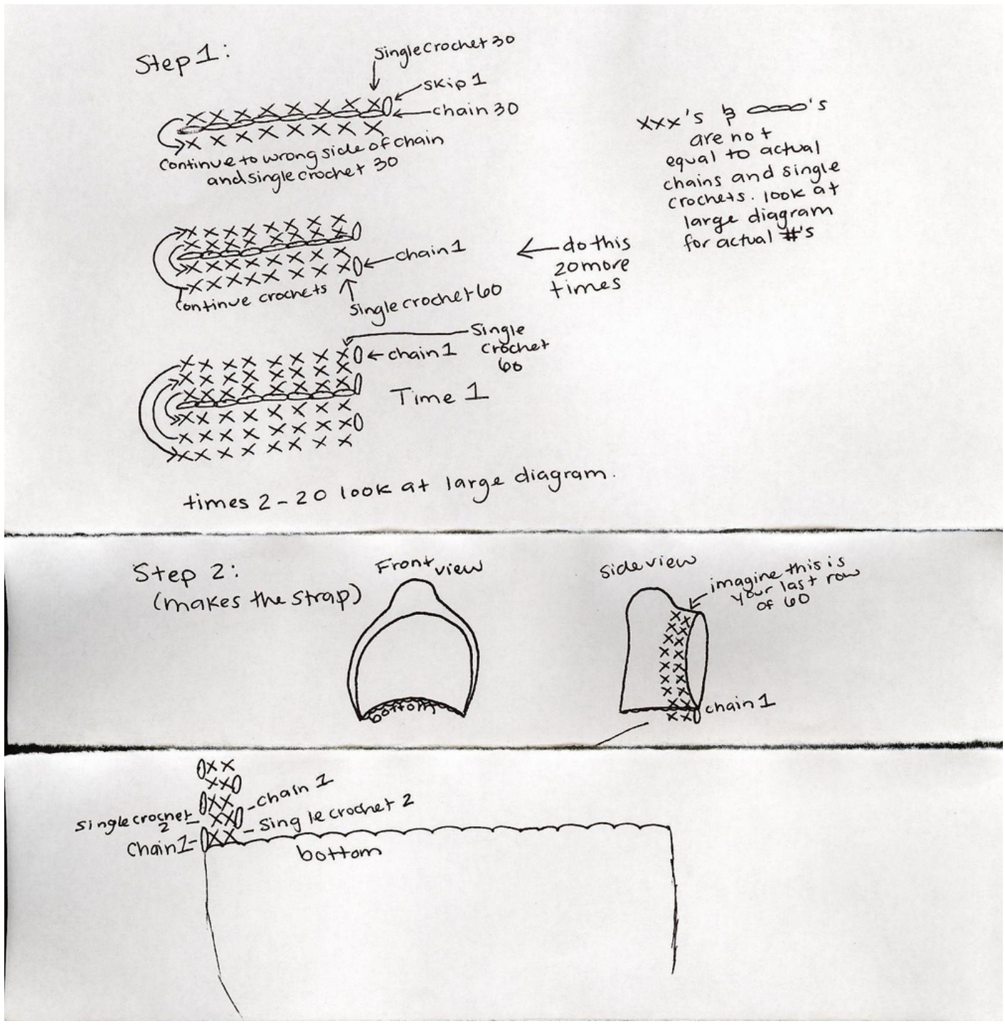 Pattern illustration