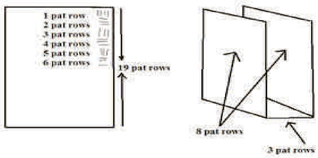 Pattern illustration