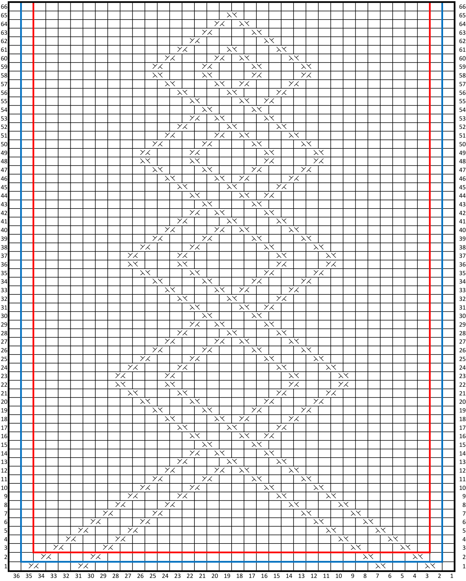 Pattern illustration