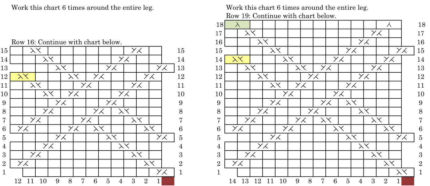 Pattern illustration