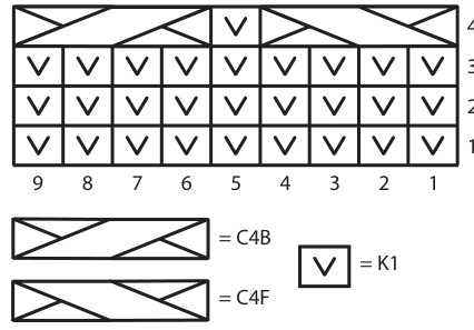 Pattern illustration