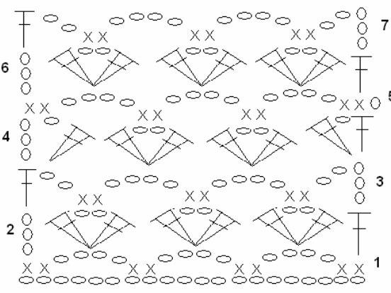 Pattern illustration