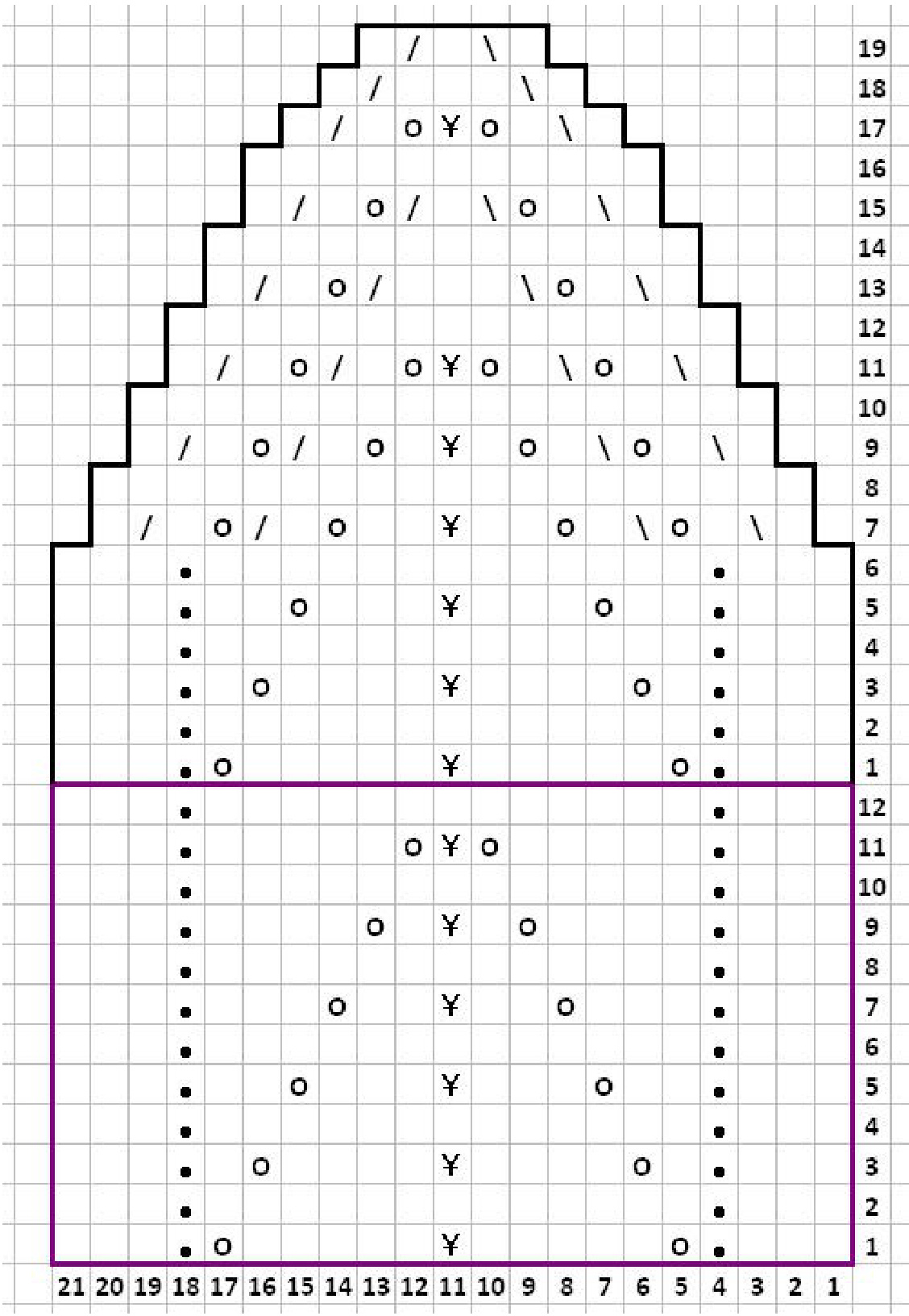 Pattern illustration